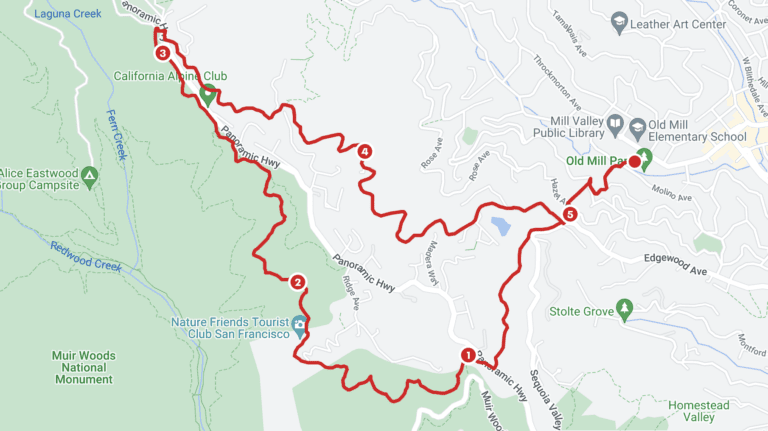 Marin County Dipsea Hike Map