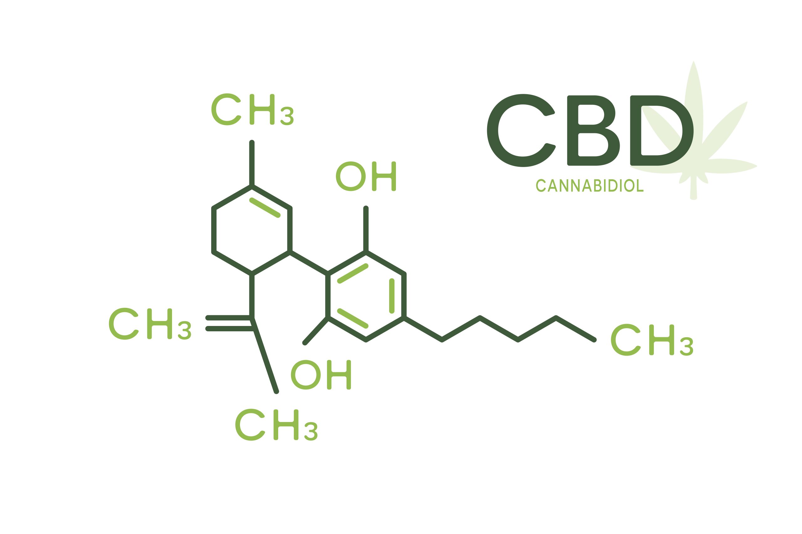 CBD Formula